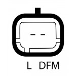DRI Generator