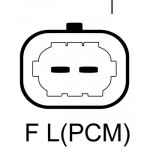 DRI Generator