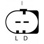 LUCAS Generator