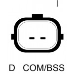 LUCAS Generator