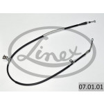 LINEX Seilzug, Feststellbremse