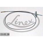 LINEX Seilzug, Feststellbremse