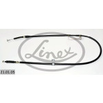 LINEX Seilzug, Feststellbremse