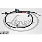 LINEX Seilzug, Feststellbremse
