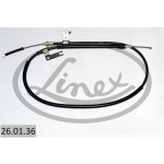 LINEX Seilzug, Feststellbremse