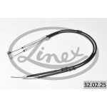 LINEX Seilzug, Feststellbremse