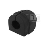TEDGUM Lagerung, Stabilisator