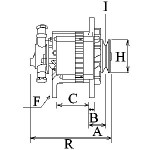 HC-Cargo Generator