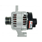 AS-PL Generator