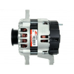 AS-PL Generator