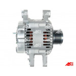 AS-PL Generator