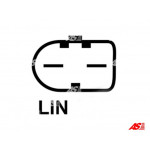 AS-PL Generator