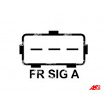 AS-PL Generator