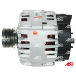 AS-PL Generator