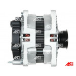 AS-PL Generator