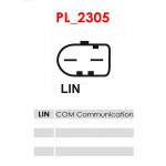 AS-PL Generator