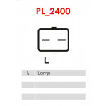 AS-PL Generator