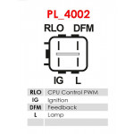 AS-PL Generator