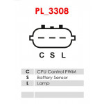 AS-PL Generator