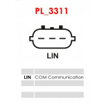 AS-PL Generator