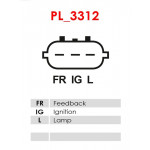 AS-PL Generator