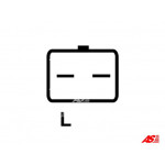 AS-PL Generator