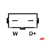 AS-PL Generator