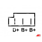 AS-PL Generator