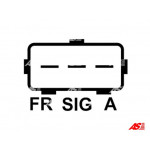 AS-PL Generator