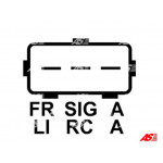 AS-PL Generator