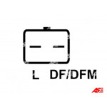 AS-PL Generator