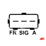 AS-PL Generator
