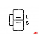 AS-PL Generator