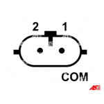 AS-PL Generator