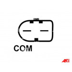 AS-PL Generator