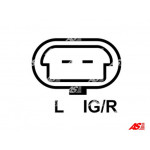 AS-PL Generator