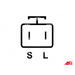 AS-PL Generator