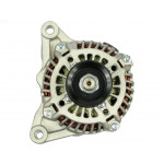 AS-PL Generator