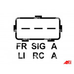 AS-PL Generator