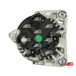 AS-PL Generator