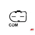 AS-PL Generator