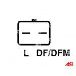 AS-PL Generator