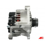 AS-PL Generator