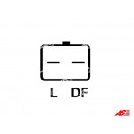 AS-PL Generator