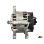 AS-PL Generator