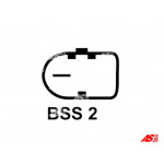 AS-PL Generator