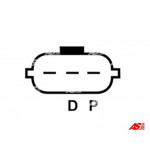 AS-PL Generator