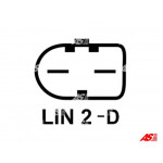 AS-PL Generator