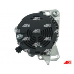 AS-PL Generator