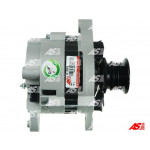 AS-PL Generator